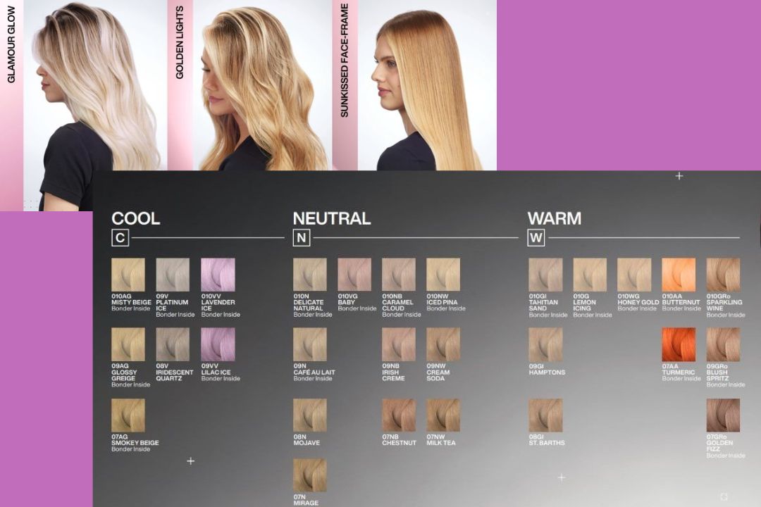 Understanding Redken Shades EQ: Background & Reflect Colors Explained
